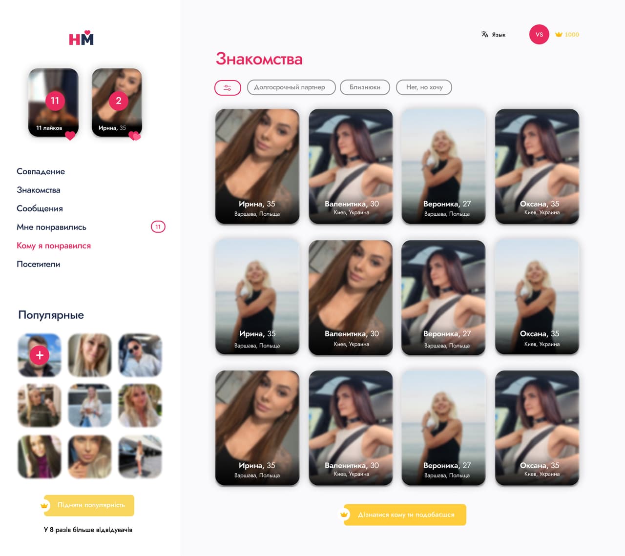 Акаунт користувача